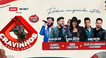 Cravinhos Rodeio Shows: Atrações e Como Comprar Ingressos